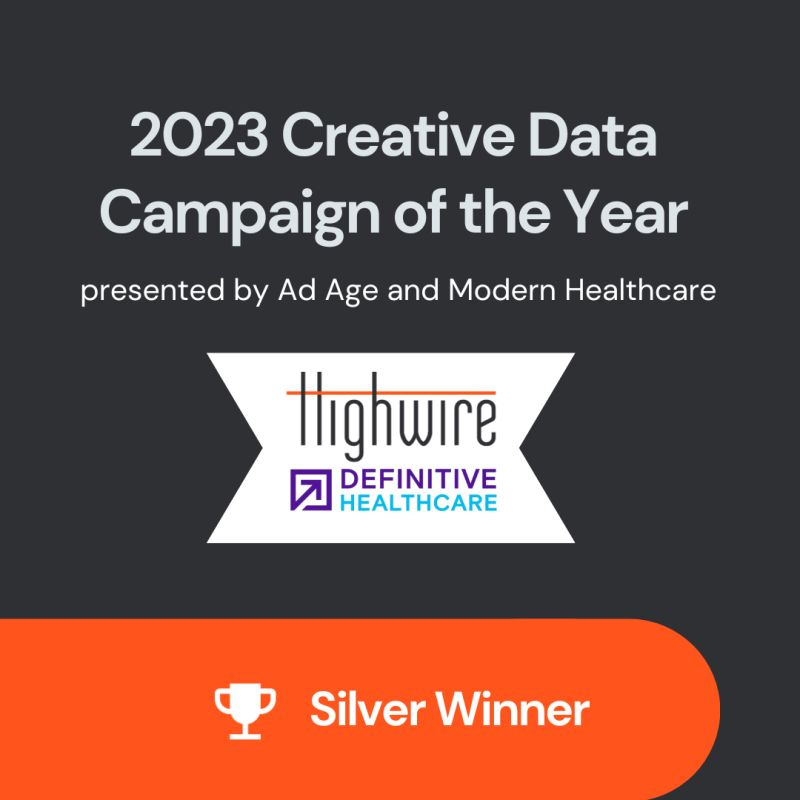Creative data campaign of the year 2023 - awards page