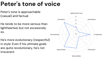 Peter - Tone of Voice blog