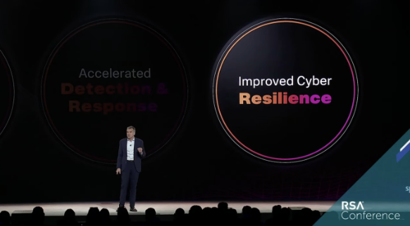 Splunk Cyber Resiliency